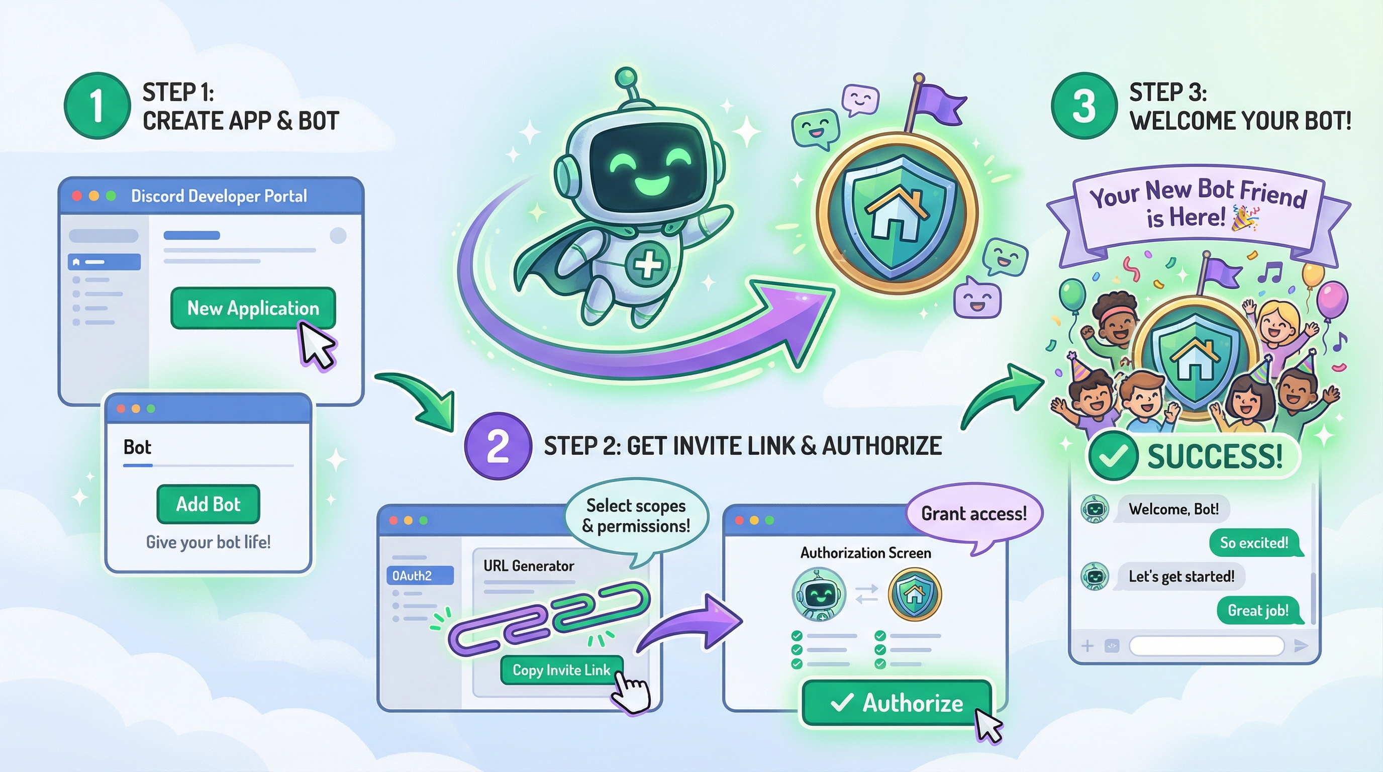 How to Make a Discord Bot for Free (2026 Guide)